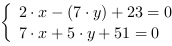 /| 2*x-(7*y)+23 = 0| 7*x+5*y+51 = 0