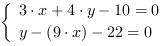 /| 3*x+4*y-10 = 0| y-(9*x)-22 = 0