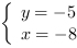 /| y = -5| x = -8