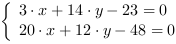 /| 3*x+14*y-23 = 0| 20*x+12*y-48 = 0