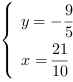 /| y = -9/5| x = 21/10