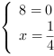 /| 8 = 0| x = 1/4