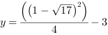 y = ((1-17^(1/2))^2)/4-3