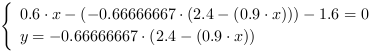 /| 0.6*x-(-0.66666667*(2.4-(0.9*x)))-1.6 = 0| y = -0.66666667*(2.4-(0.9*x))