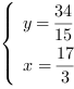 /| y = 34/15| x = 17/3