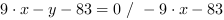 9*x-y-83 = 0 // - 9*x-83