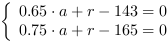 /| 0.65*a+r-143 = 0| 0.75*a+r-165 = 0