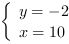 /| y = -2| x = 10