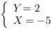 /| Y = 2| X = -5