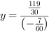 y = 119/30/(-7/60)