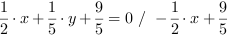 1/2*x+1/5*y+9/5 = 0 // - 1/2*x+9/5