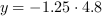 y = -1.25*4.8