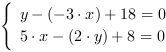 /| y-(-3*x)+18 = 0| 5*x-(2*y)+8 = 0