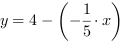 y = 4-(-1/5*x)