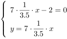 /| 7*3.5^-1*x-2 = 0| y = 7*3.5^-1*x