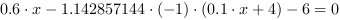 0.6*x-1.142857144*(-1)*(0.1*x+4)-6 = 0