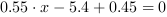 0.55*x-5.4+0.45 = 0