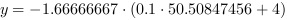 y = -1.66666667*(0.1*50.50847456+4)