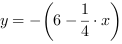 y = -(6-1/4*x)