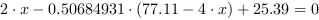 2*x-0.50684931*(77.11-4*x)+25.39 = 0