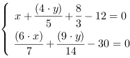 /| x+(4*y)/5+8/3-12 = 0| (6*x)/7+(9*y)/14-30 = 0