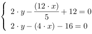 /| 2*y-((12*x)/5)+12 = 0| 2*y-(4*x)-16 = 0