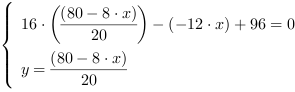 /| 16*((80-8*x)/20)-(-12*x)+96 = 0| y = (80-8*x)/20