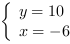 /| y = 10| x = -6