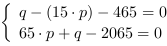 /| q-(15*p)-465 = 0| 65*p+q-2065 = 0