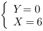 /| Y = 0| X = 6