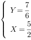 /| Y = 7/6| X = 5/2