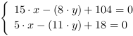 /| 15*x-(8*y)+104 = 0| 5*x-(11*y)+18 = 0