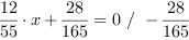 12/55*x+28/165 = 0 // - 28/165