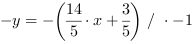 -y = -(14/5*x+3/5) // * -1