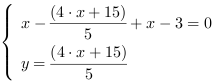 /| x-((4*x+15)/5)+x-3 = 0| y = (4*x+15)/5