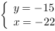 /| y = -15| x = -22