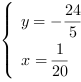 /| y = -24/5| x = 1/20