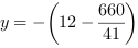 y = -(12-660/41)