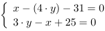 /| x-(4*y)-31 = 0| 3*y-x+25 = 0