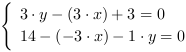 /| 3*y-(3*x)+3 = 0| 14-(-3*x)-1*y = 0