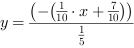 y = (-(1/10*x+7/10))/1/5