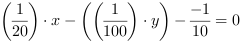 (1/20)*x-((1/100)*y)-(-1/10) = 0