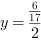 y = 6/17/2