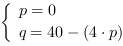 /| p = 0| q = 40-(4*p)