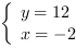 /| y = 12| x = -2