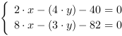 /| 2*x-(4*y)-40 = 0| 8*x-(3*y)-82 = 0