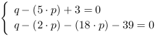 /| q-(5*p)+3 = 0| q-(2*p)-(18*p)-39 = 0