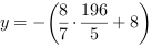 y = -(8/7*196/5+8)