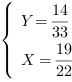 /| Y = 14/33| X = 19/22