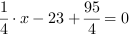 1/4*x-23+95/4 = 0